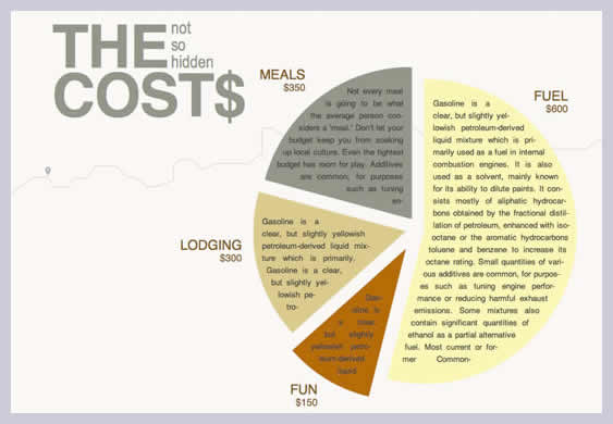 an example of regions and exclusions. a pie chart with text in each piece of the pie