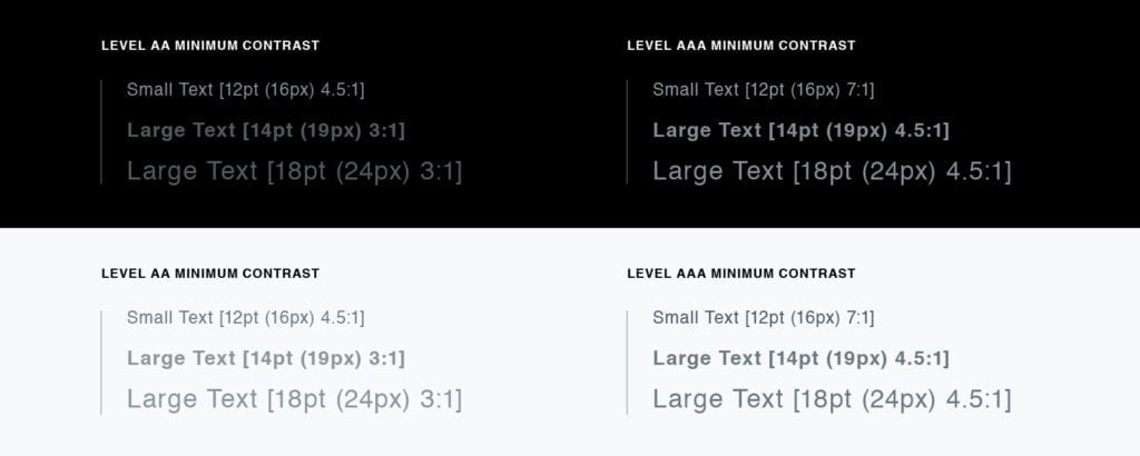 Level AA Black And White Accessible Digital Color Table