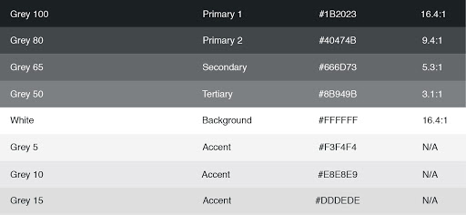 Table Of Grey And White Accessible Digital Color Palette Ranging From Dark To Light