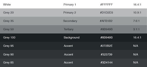 Table Of White And Grey Accessible Digital Color Palette Ranging From Dark To Light