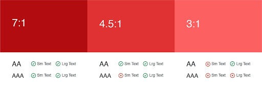 Table Of Red Accessible Digital Color Palette Ranging From Dark To Light