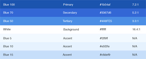 Table Of Blue Accessible Digital Color Palette 