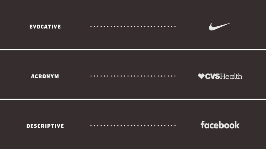 Three Rows Of Nike CVSHealth And Facebook Logos With Black Background