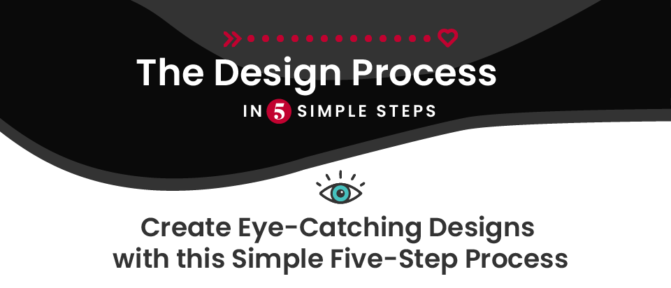 The Design Process