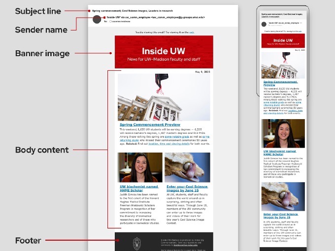 A screenshot of an eblast with areas highlighted to show how one is constructed