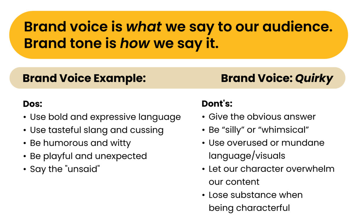 Brand Voice