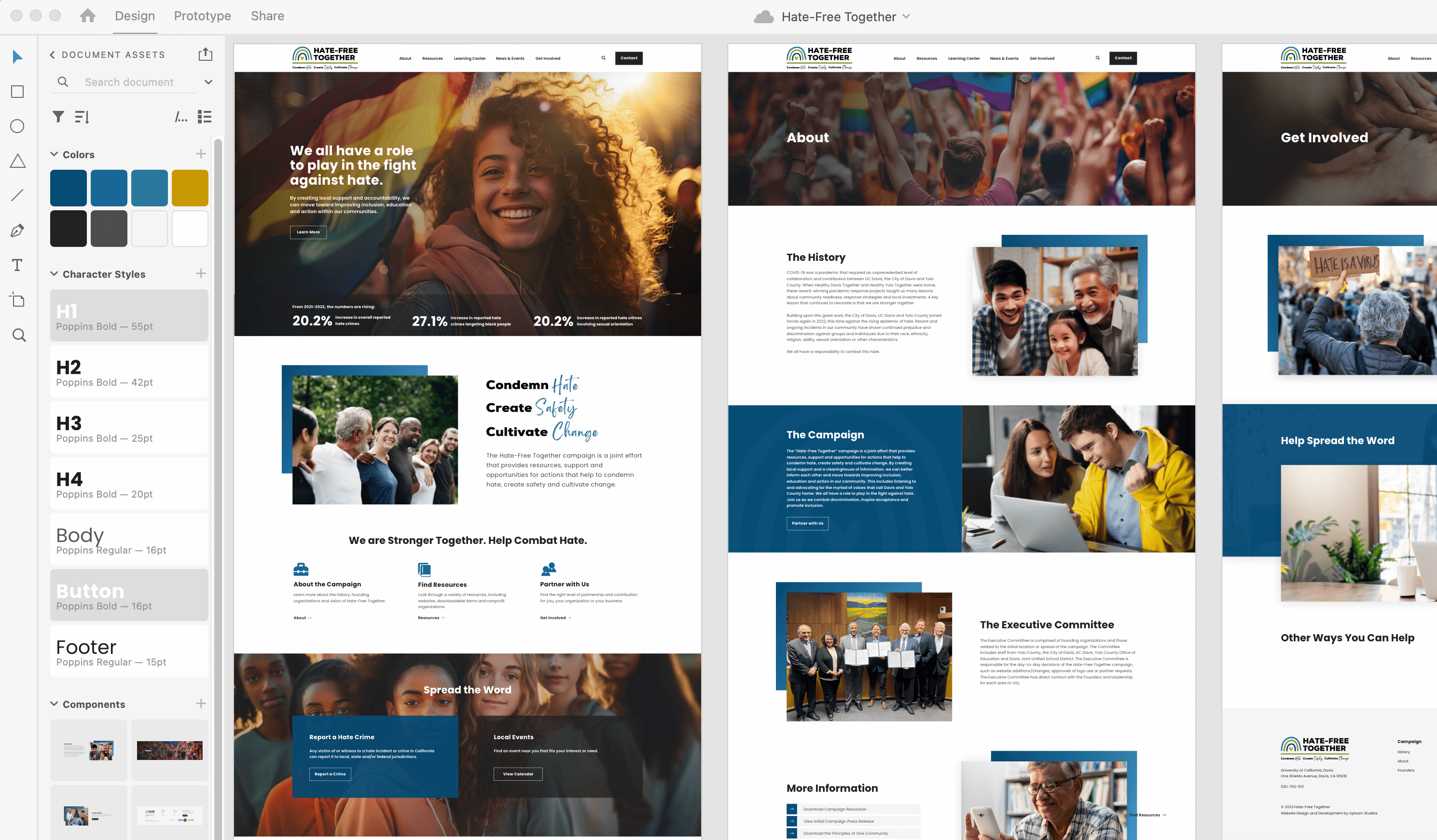 Website prototypes